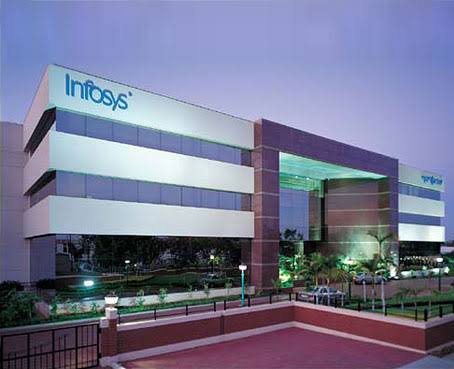 Infosys BPM Leases 1.3 Lakh Sq Ft Office Space in Pune’s Hinjewadi, Strengthening Corporate Real Estate Demand
