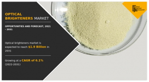 Optical brighteners market